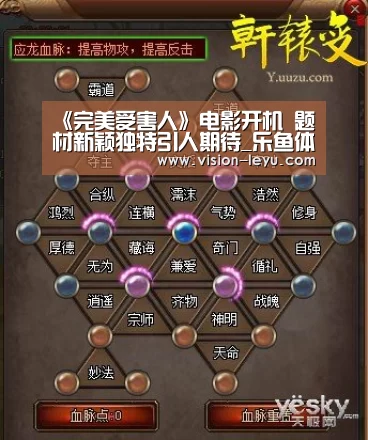 《完美受害人》电影开机 题材新颖独特引人期待_乐鱼体育平台(图2) Leyu体育官方平台